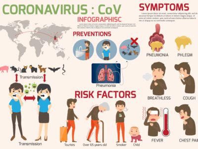 チャートで見る日本の感染状況 新型コロナウイルス（日経電子版）